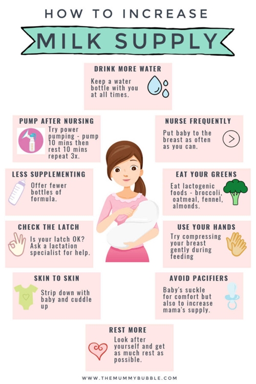 Increase breast milk picture